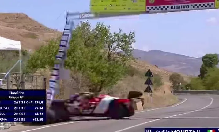 La maledizione delle corse colpisce ancora: Ferrari fuori controllo alla Coppa Nissena